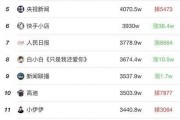 则则爆料宝军的视频,宝军最新动态大揭秘