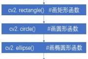 加防爆料后续处理流程视频,视频解析与关键步骤