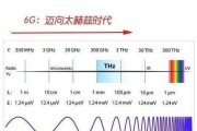 6g最新爆料是什么,揭秘最新爆料与未来通信革命前瞻