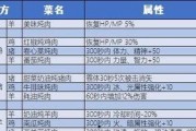 爆料奖金玩法大全最新,全方位解析最新大奖攻略